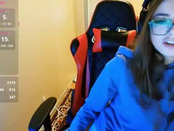 webcam girl sugarsquirtt image #9614714