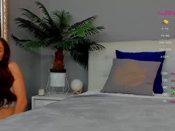 webcam girl anyarayne image #2915328