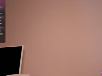 webcam girl bzzzme image #7484914