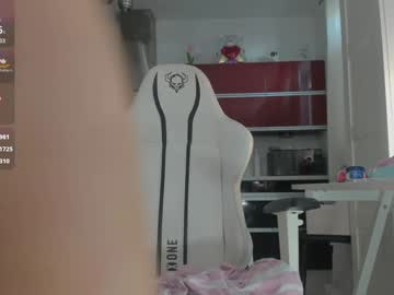 webcam girl sugar_rainbow image #9276059