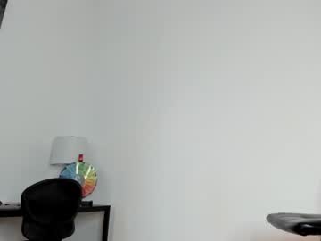 webcam girl surecakes image #4284147