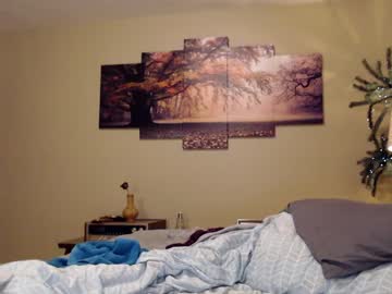 webcam girl roxyrolla image #3930554
