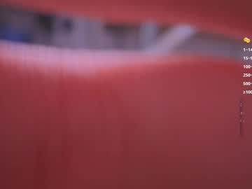 webcam girl blush_mikki image #9248812