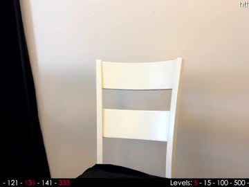 webcam girl its_lily image #3861448