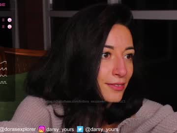 webcam girl dora_sexplorer image #5659095