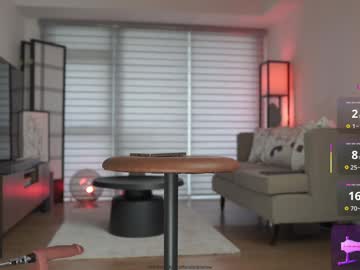 webcam girl belle_adrienne image #9563727