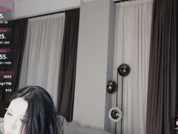 webcam girl angel_dew image #9137838