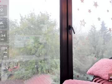 webcam girl sassyt33n image #8211823