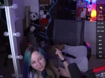 webcam girl blue_mooncat image #4878597