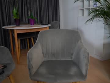 webcam girl annemanifique image #5710222