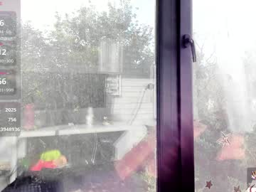 webcam girl sassyt33n image #8003021