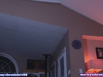 webcam girl chroniclove image #6194510