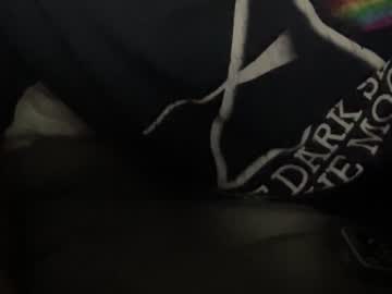 Cam for tangerineape