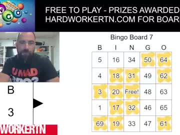 webcam man hardworkertn image #2043930