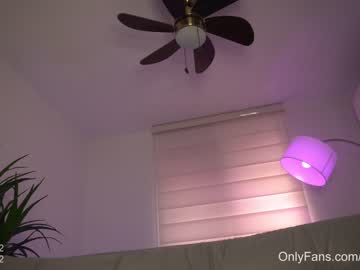 webcam girl soy_sofia image #3890986