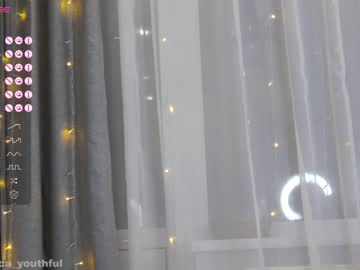 webcam girl monika_youthfull image #6292362