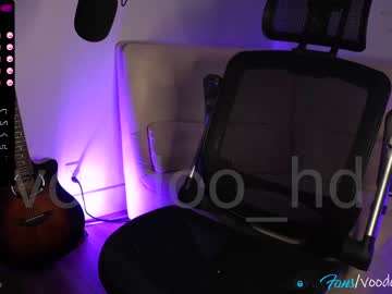 webcam man voodoo_hd image #1118564