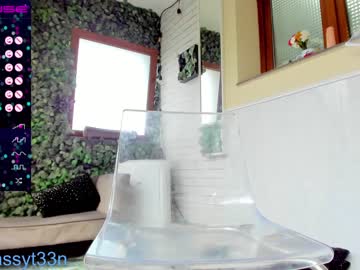 webcam girl sassyt33n image #4440144
