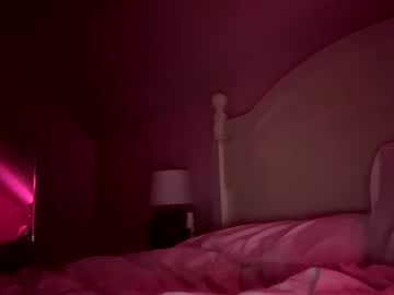 webcam girl molly_doris image #4016380