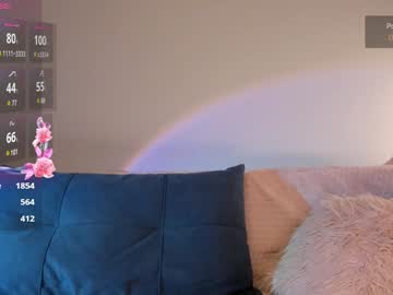 webcam girl iminako image #9187297