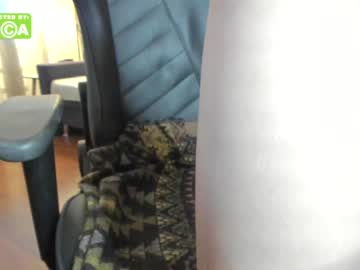 webcam girl coy_t66nager image #2878741