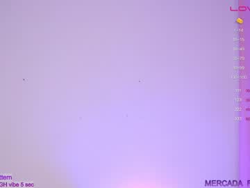 webcam girl sapphirealice image #2185522