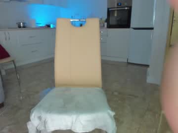 webcam girl sweety_rinushka_ image #2429278