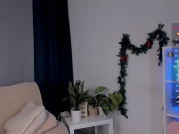 Cam for gracestanley
