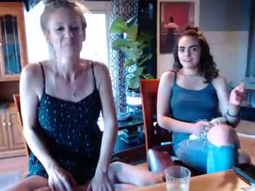 webcam couple jess_glamis96 image #1771177