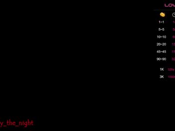 webcam couple stay_the_night image #5514779