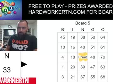 webcam man hardworkertn image #2043840