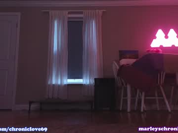 webcam girl chroniclove image #6795631