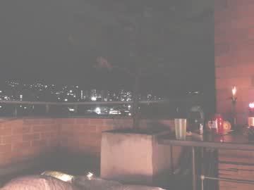 webcam girl kendalltyler image #2281337