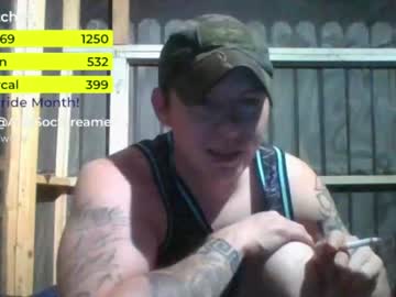 webcam man antisocialstreamer image #1916072