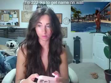 webcam girl monstrumologist image #4388204