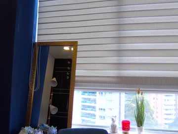 webcam girl letiziafulkers1 image #3511138