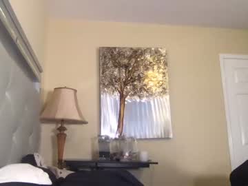 webcam girl annabisoux image #3972222