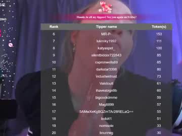 webcam girl violla_sinz image #6488124