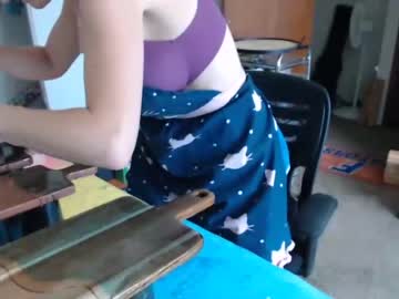 webcam girl glutenfreehulahoops image #1509684