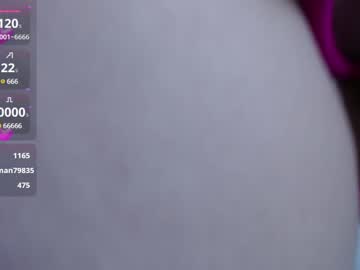 webcam girl theellenshow image #7944359